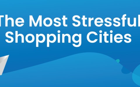 The UK's most stressful shopping cities